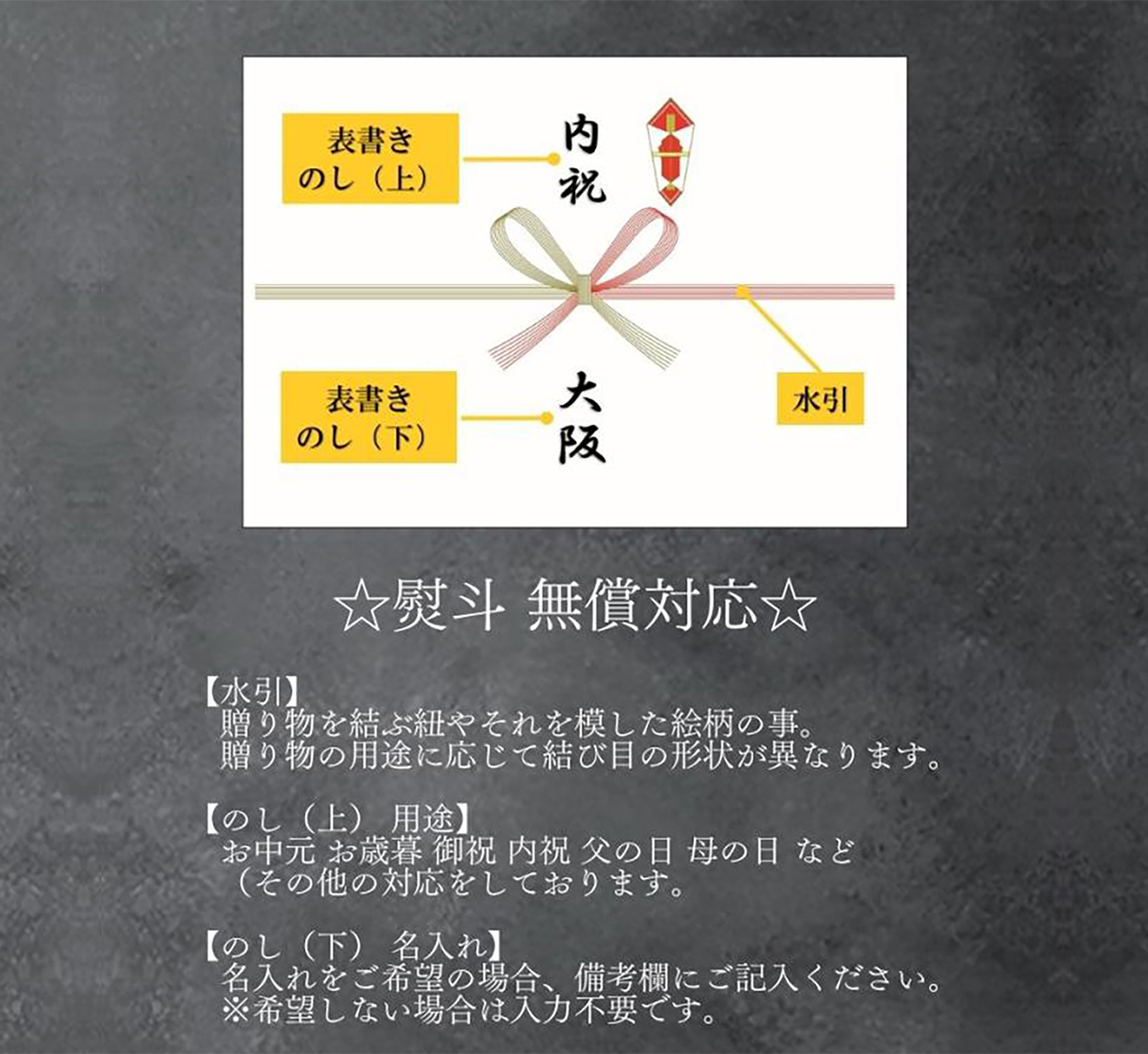 肉汁に光る５段階